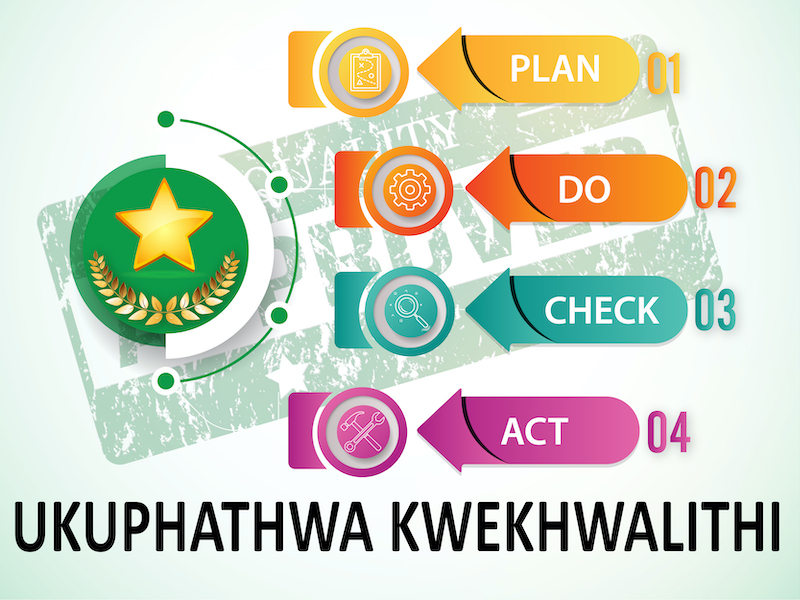 You are currently viewing ASIFUNDE NGOKUPHATHWA KWEZINGA